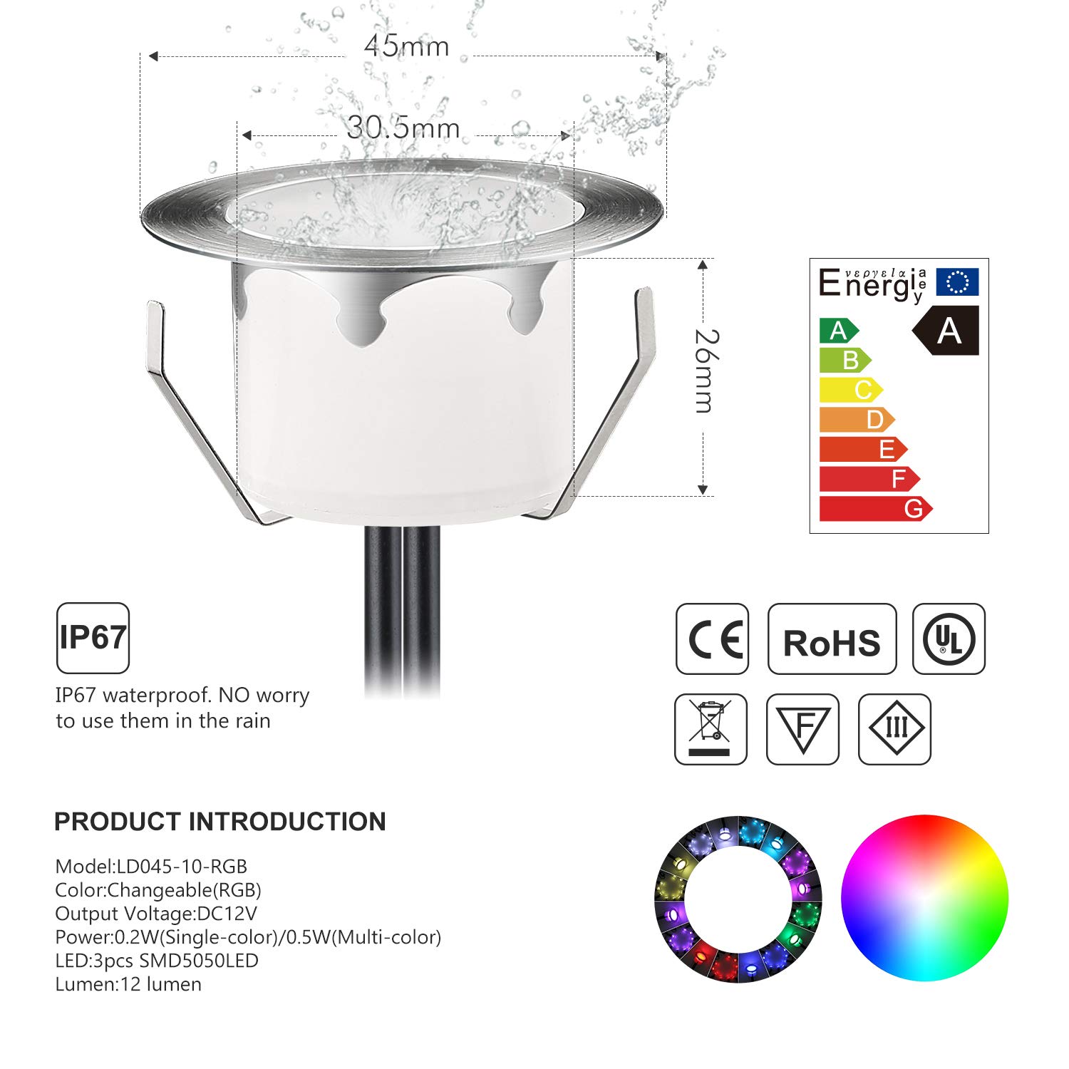10 KiT Reflektory LED wpuszczane zewnętrzne IP67 do montażu na tarasie, drewno sufitowe 0,2 W ~ 0,5 W DC12V wodoodporne białe światło zestaw mini reflektor LED lampa zewnętrzna RGB