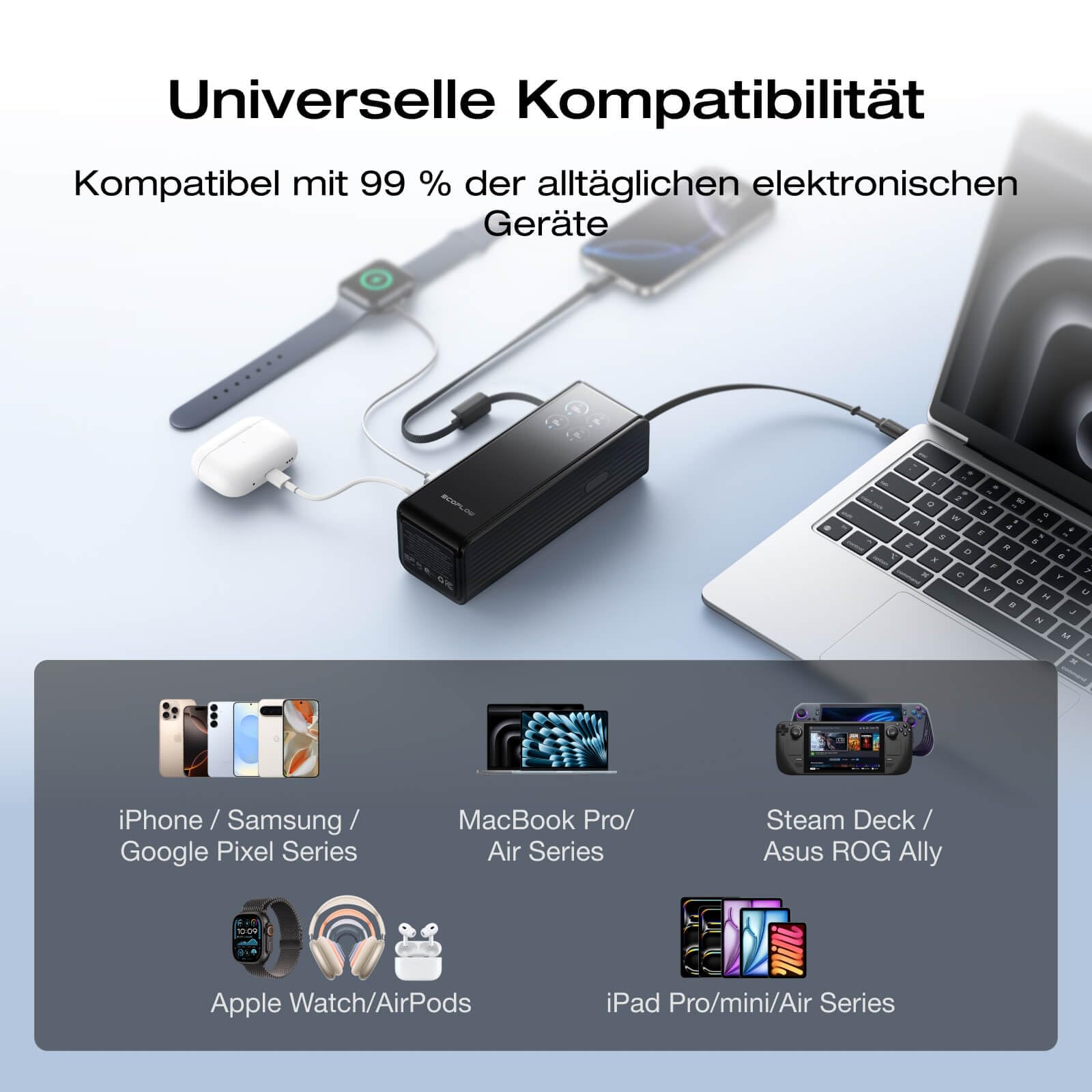 EcoFlow Powerbank 25000mAh 170W mit 100W Integrierte Einziehbare Kabel, 100W USB C Laptop Powerbank Tragbares Ladegerät für iPhone 17/16/15 Series, MacBook, Samsung, Schwarz
