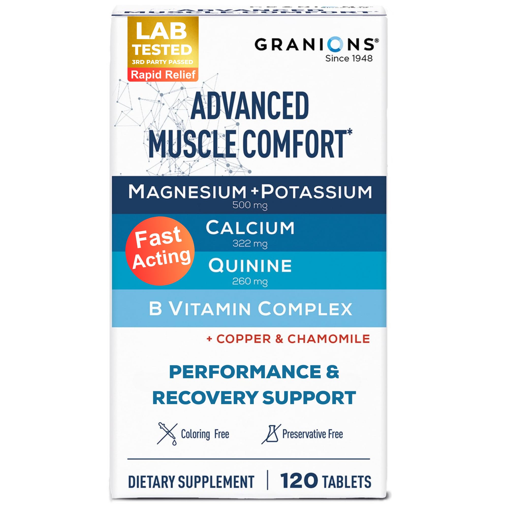 Granions Advanced Natural Muscle Relaxer Pills - 1,346mg Quinine, Magnesium, Potassium, B Vitamins, Chamomile, CoQ10 - Muscle Comfort Support, Immediate Relaxation and Comfort - 120 Tablet, 30 Serving