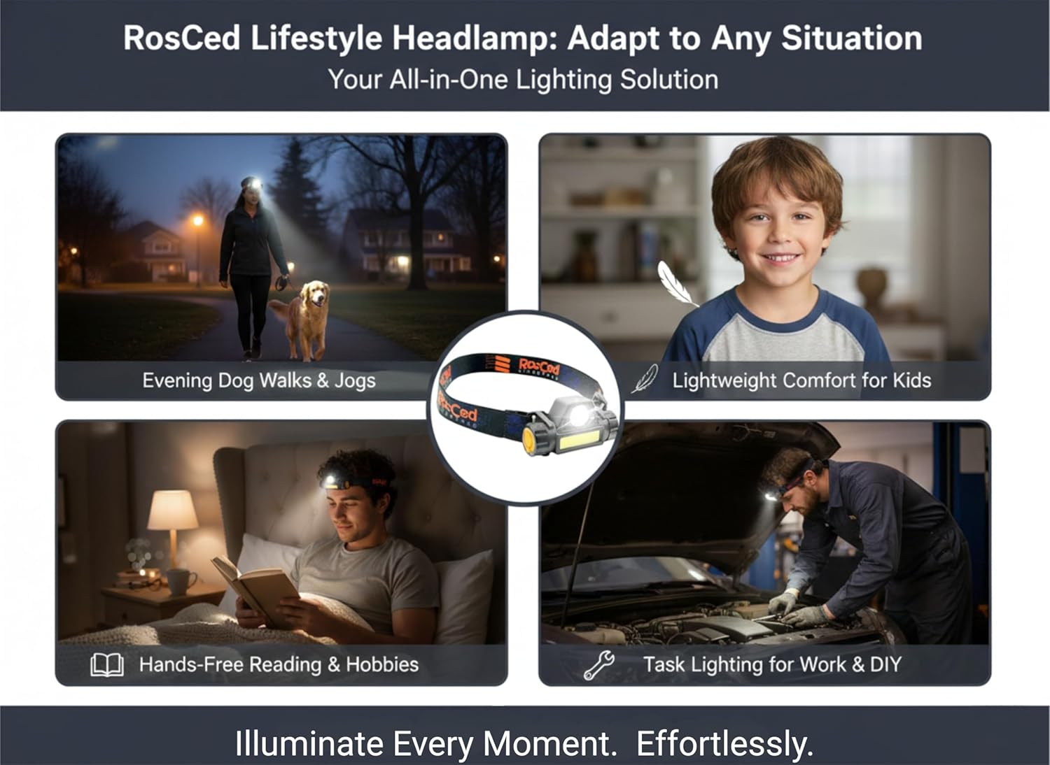 Magnetic LED Work Light & Rechargeable Headlamp - 2.7oz Ultra-Lightweight Task Light for Mechanics, DIY Repairs & Home Improvement - Motion Sensor, 90° Tilt & Hat Clip - Professional Gear