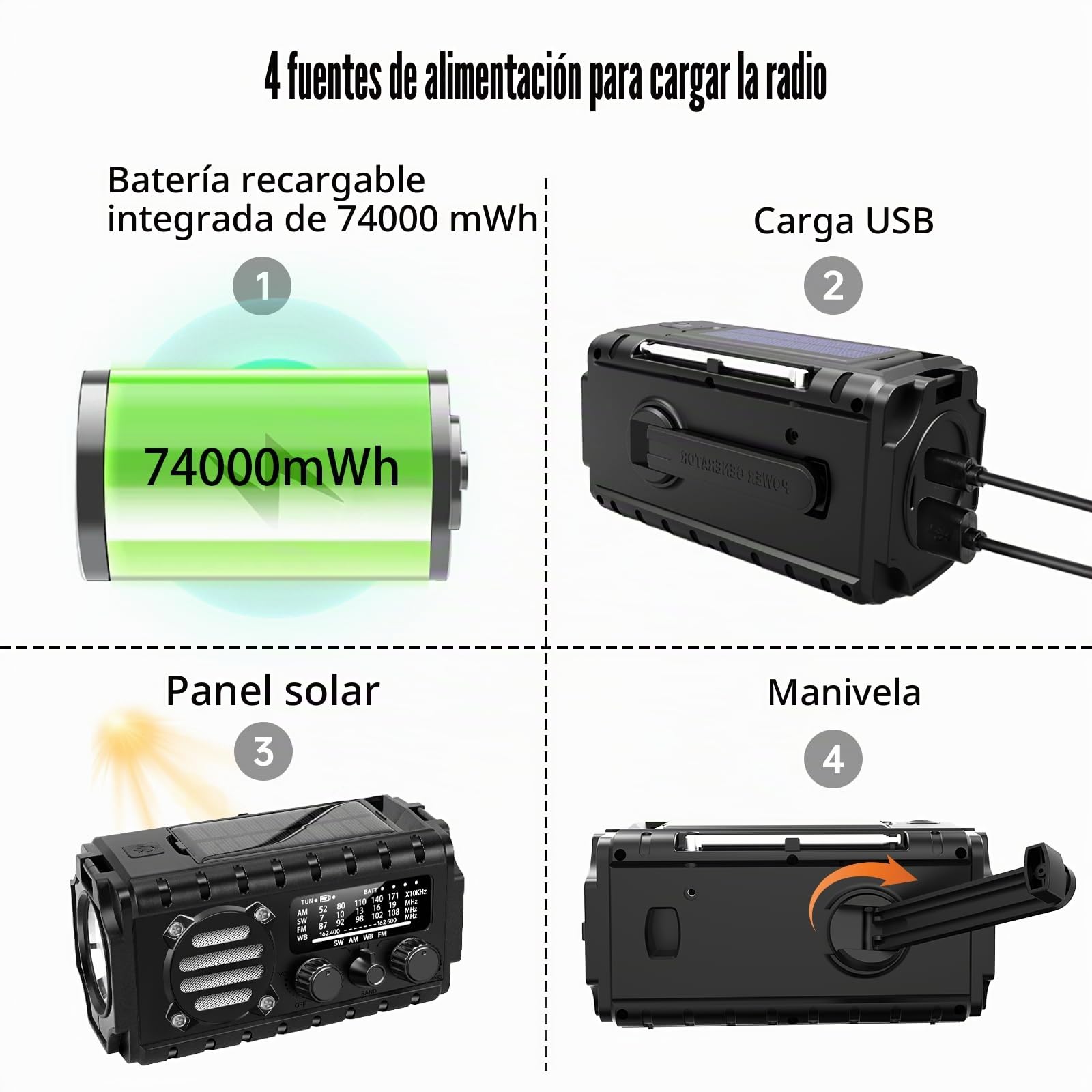 Radio de emergencia de manivela de 20000 mAh, radio meteorológica SW/NOAA
