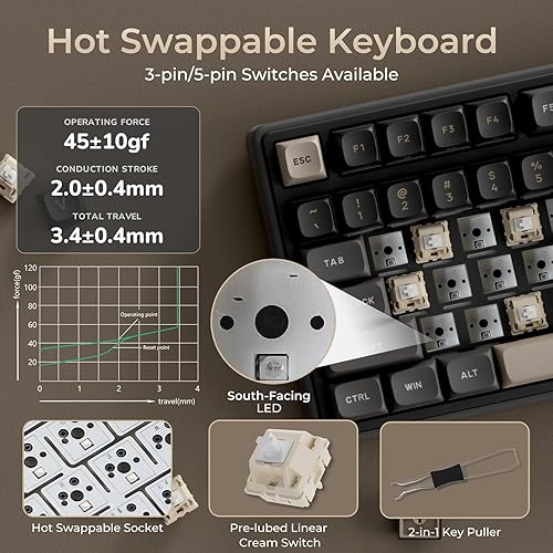 Miniatura 6 de RK ROYAL KLUDGE R98 Pro - Teclado mecánico inalámbrico, teclado cremoso Bluetooth2.4GHzRGB con cable para juegos con teclado numérico y perilla,