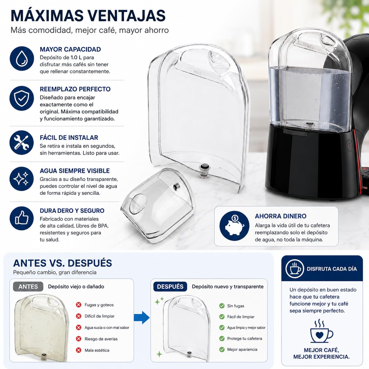 CABLEPELADO Deposito de agua para cafetera MS-623472 | Depósito de recambio de 0,8 litros | Transparente | Compatible con Nescafé Dolce Gusto Mini ME KRUPS y Delongi