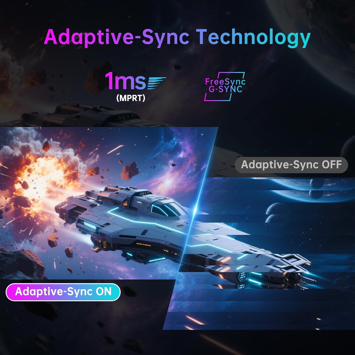 Comparison of Adaptive-Sync ON versus OFF, showing reduced tearing