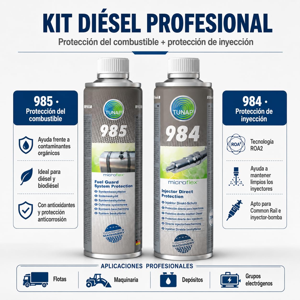 Kit Diésel Aditivos Tunap 985 + Tunap 984 500 ml Aditivos para Tratamiento de Combustible y Protección de Inyección Common Rail Diésel, Biodiésel, Flotas y Maquinaria