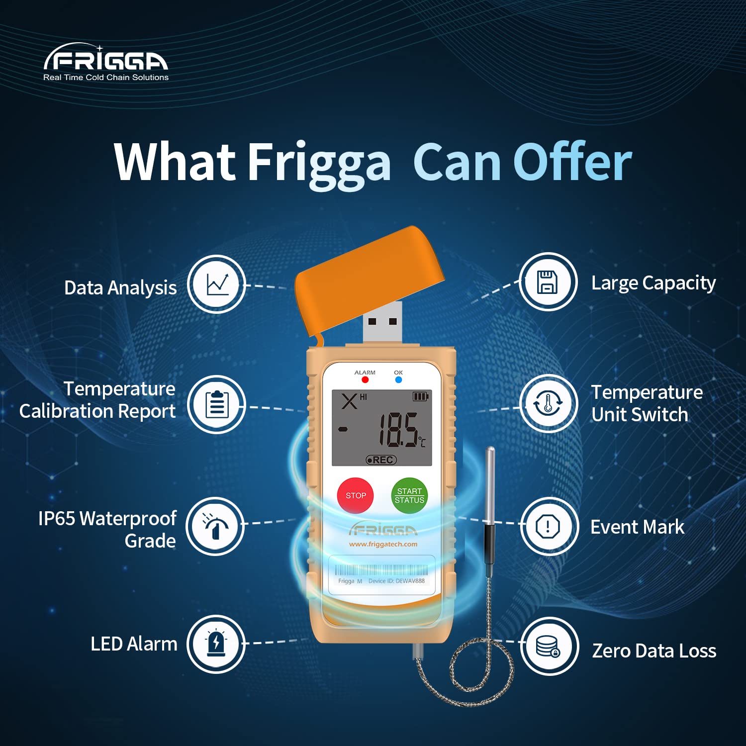 Frigga M1E data logger highlighting its features