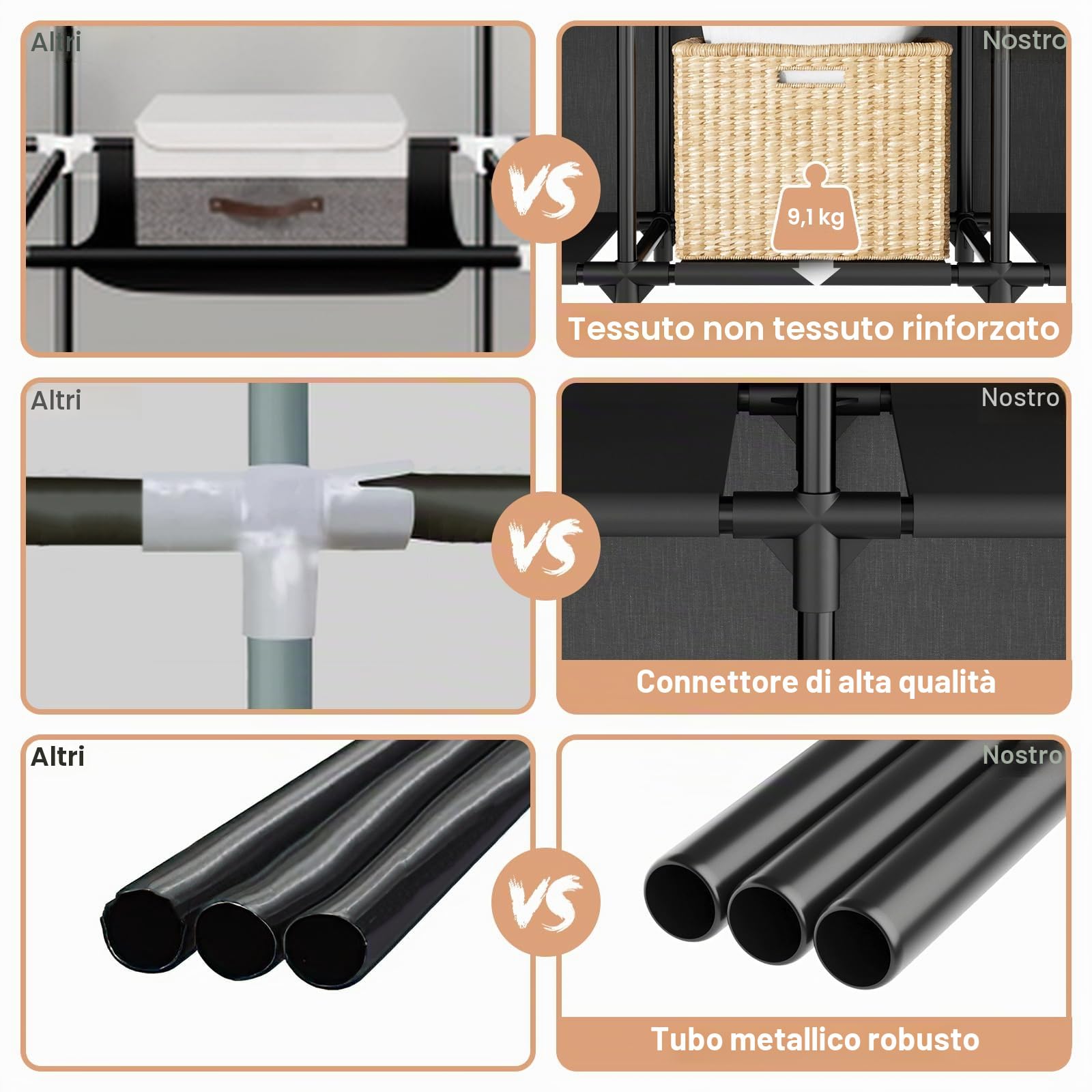 Vicye Armadio in Tessuto, Guardaroba Grande da 3 Barra Appendiabiti, 3 Ripiani e 8 Tasche Laterali, Armadio Camera da Letto con Copertura, Armadio Pieghevole per Spogliatoio 125 x 42,5 x 160 cm Nero