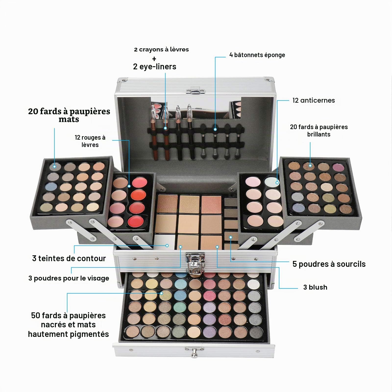 Palette Fard À Paupière Maquillage Yeux, 35 Couleurs Kit Maquillage Femme, Palette de Maquillage Femme, Coffret Maquillage avec Rouge à Lèvre, Pinceaux, Bâton Contour, Correcteur, Fard à Joues