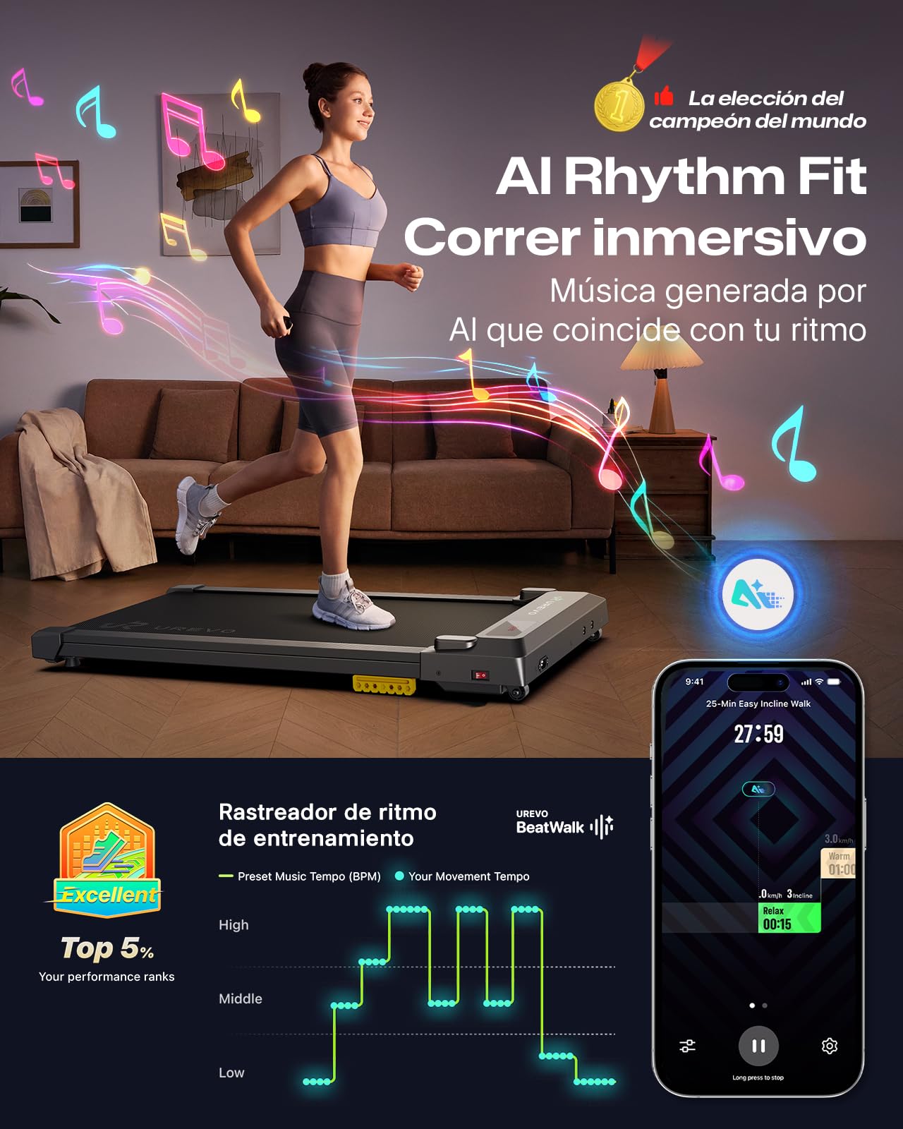 UREVO Walking Pad, Cinta de Andar, Cinta de Correr Debajo Escritorio, Ultra Delgado y Silencioso para Hogar y Oficina, Máquina de Correr Portátil de 2,5 HP con App y Control Remoto, MAX.120 kg