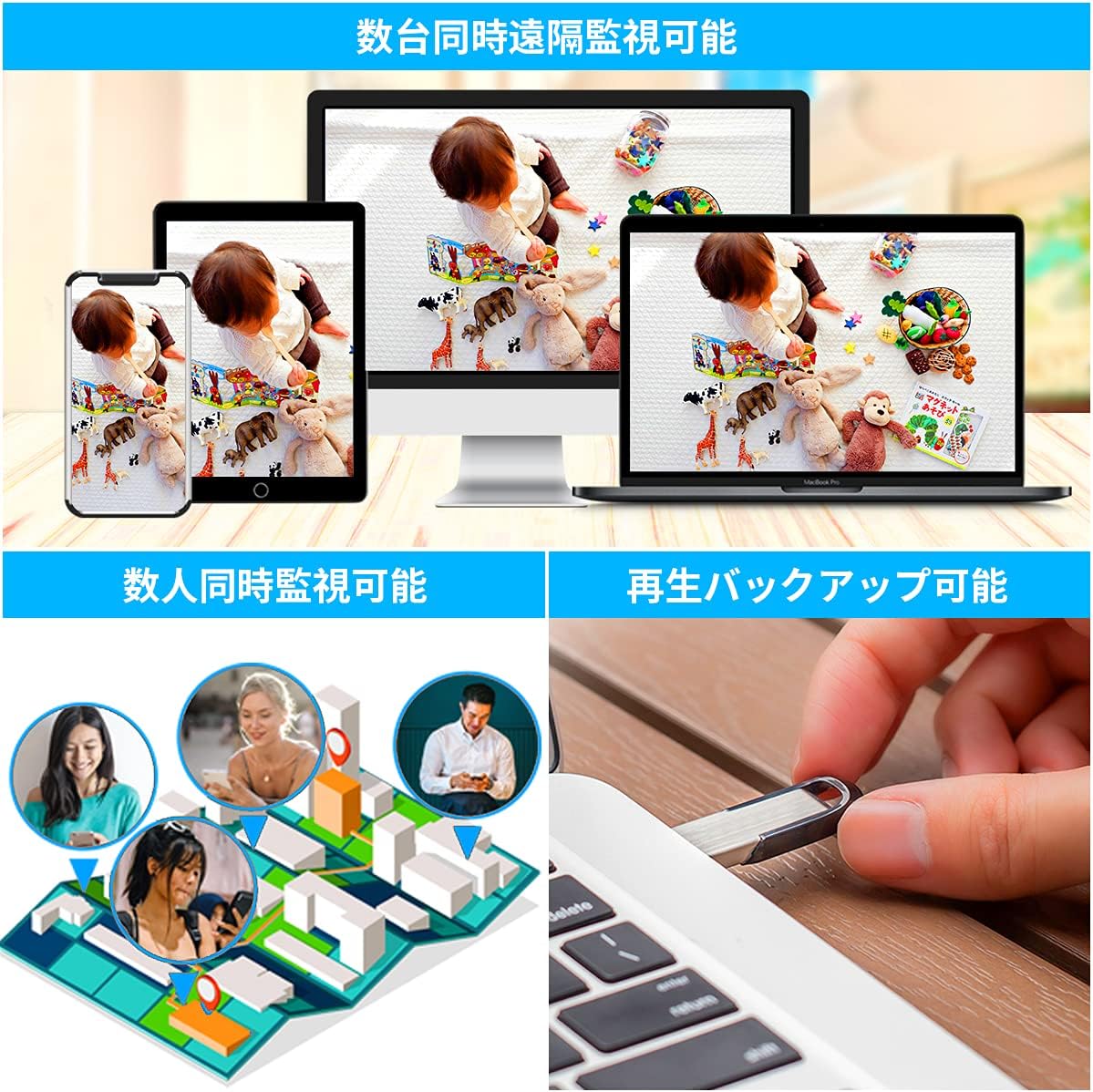 Multiple devices monitoring security footage simultaneously and USB backup option