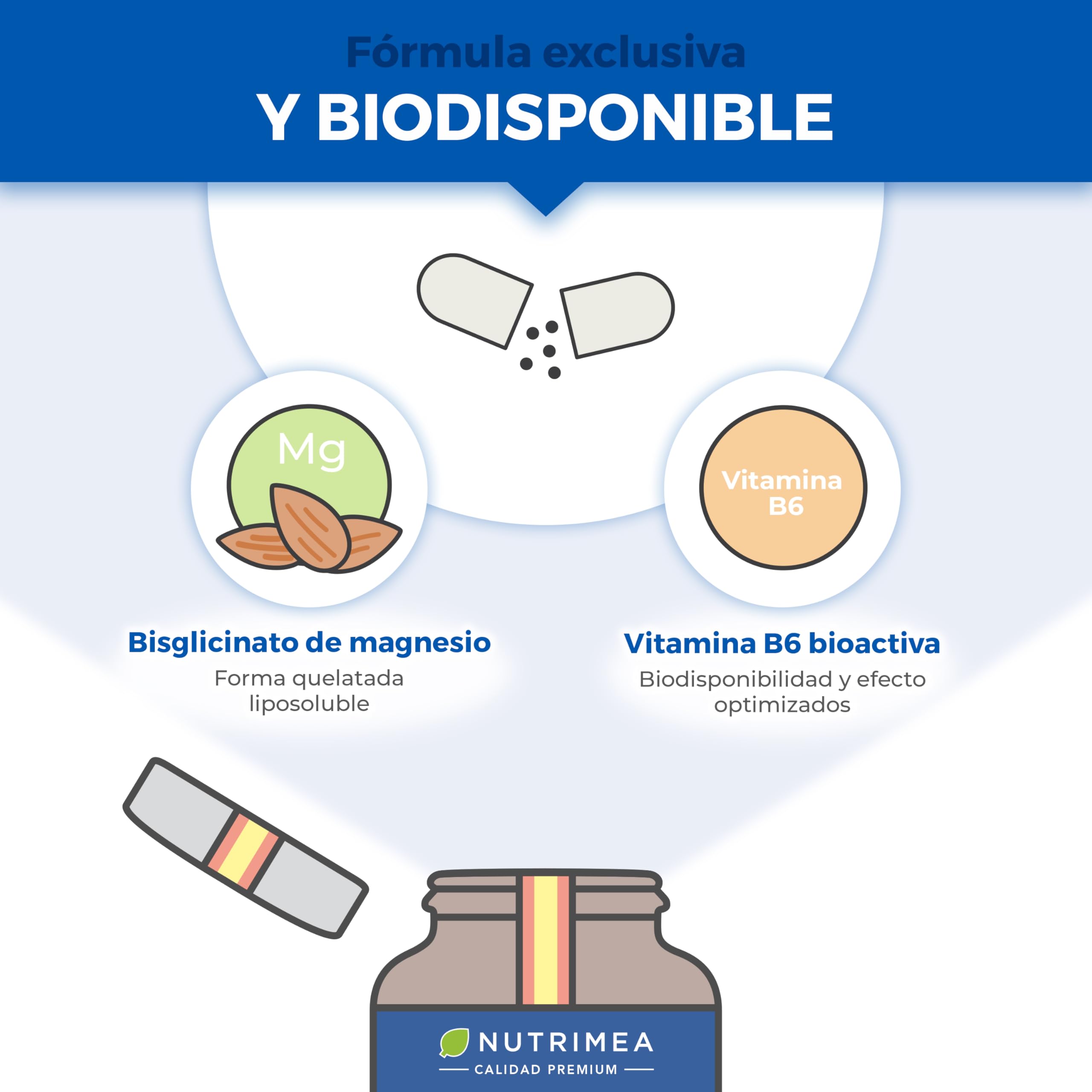 Magnesio Bisglicinato + Vitamina B6 Activa - Máxima Absorción y Tolerancia - Estrés, Fatiga y Calambres - Apoyo Muscular y Nervioso - Vegano, Sin Gluten ni Lactosa - 90 Cápsulas - Nutrimea — view 4