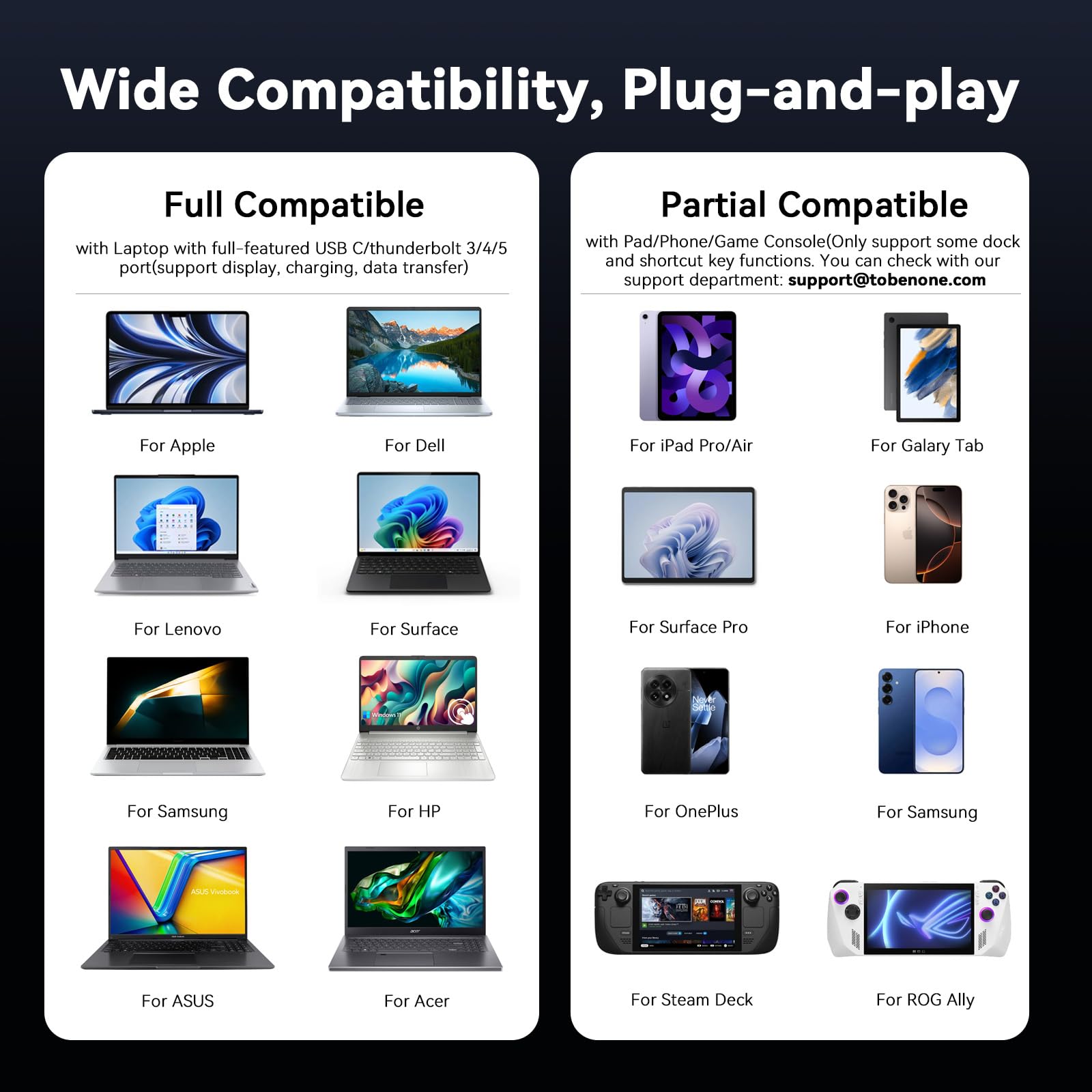 TobenONE Hub USB C 10 w 1 z klawiszami skrótów, pokrętłem głośności, HDMI 4K | 100 W PD, 3 USB, Ethernet, Audio, SD/microSD, stacja dokująca do laptopa MacBook, Windows, Chrome, iPad