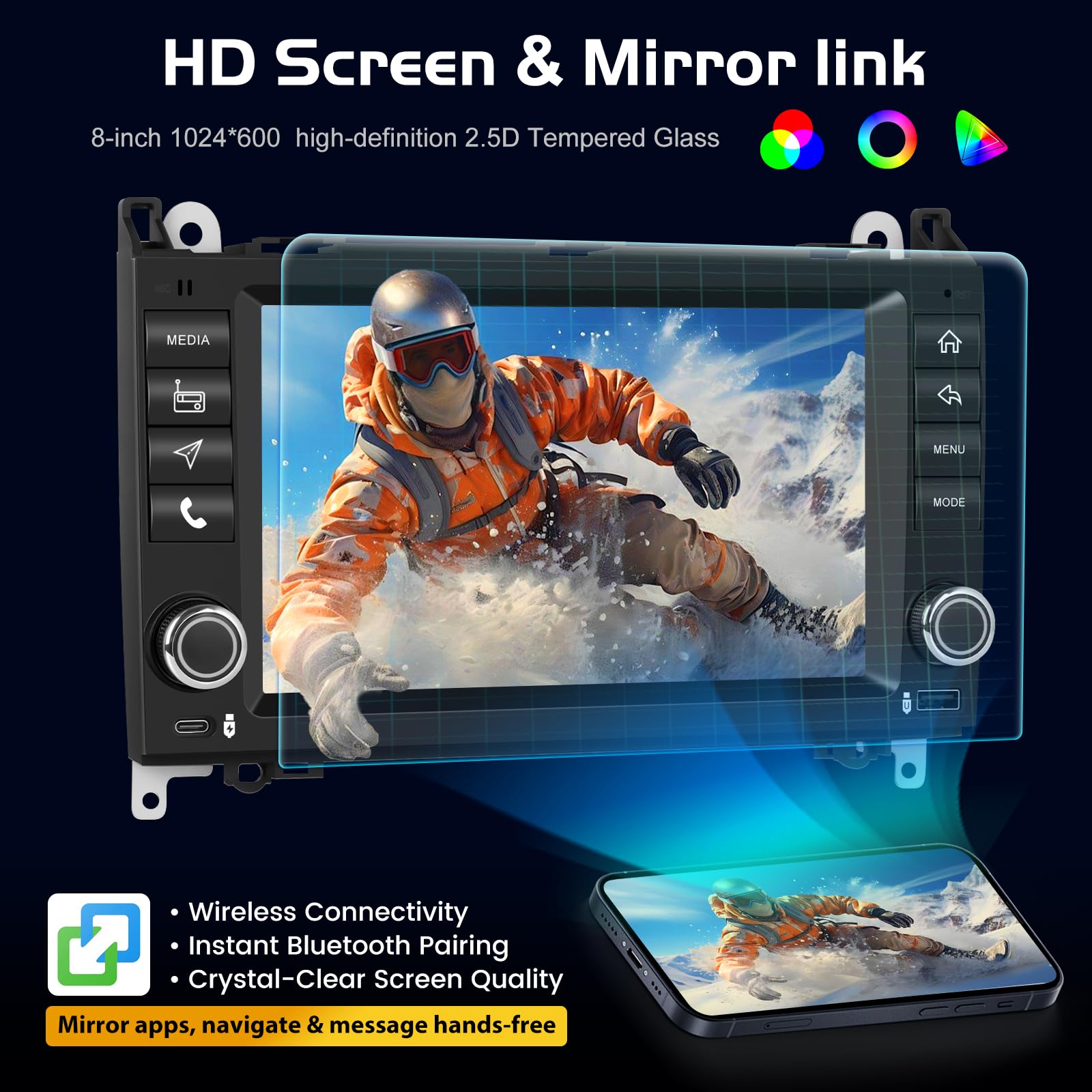 4+128GB Autoradio Android per Mercedes Classe A/B/V & Sprinter W906 W169 W245 B200 Vito Viano W639, Aggiornamento Radio Aftermarket con CarPlay, Android Auto, GPS, WiFi, Telecamera Posteriore