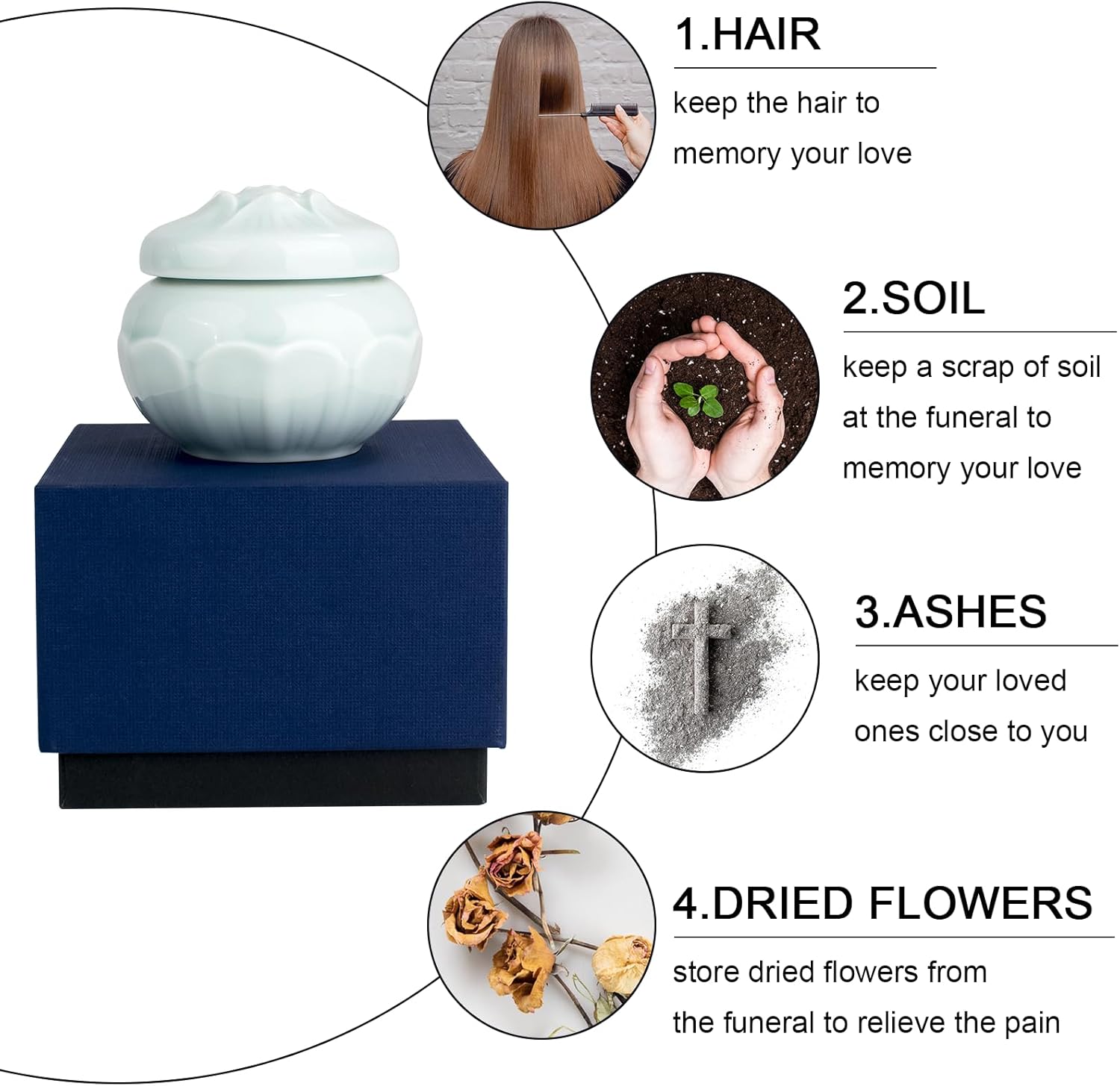 Small Urns for Ashes, Vivid Flower Decorative Cremation Urn for Human Ashes, Mini Keepsake Urns for Adult Man Female Pet with Exquisite Box(Blue) - Image 3