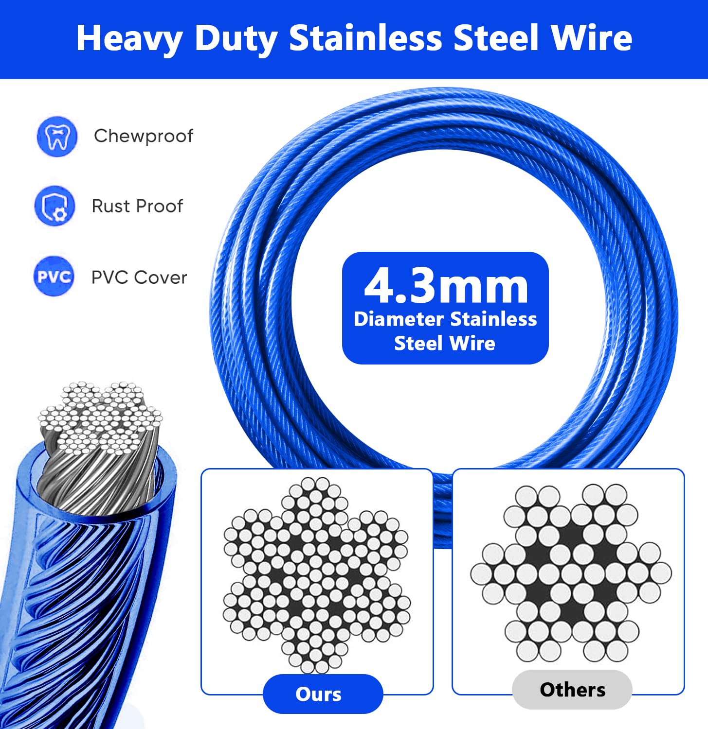 Heavy Duty Dog Tie Out Cable and Stake,30FT Rust Proof Dog Leads Cable for Yard with Swivel Hook,360&deg;Swivel Spiral Dog Stake&Chain Up to 200 lbs,Removable Ground Anchor for Outdoor Beach Camping - image 5