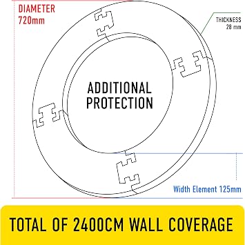 Harrows Dart Board Surround Ring I Dartboard Surround 4pcs I Easy Assembly Dart Surround I Wall Protector Extra 720mm Protection I Double Side for Long Life