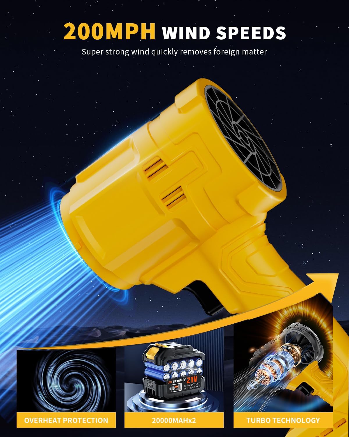 Cordless Leaf Blower, 980,000 RPM Handheld Blower with Detachable Air Nozzle, 2 X 4.0Ah Batteries & Charger, Lightweight for Patio Cleaning, Lawn Care, Leaves (21V Battery) - Image 4