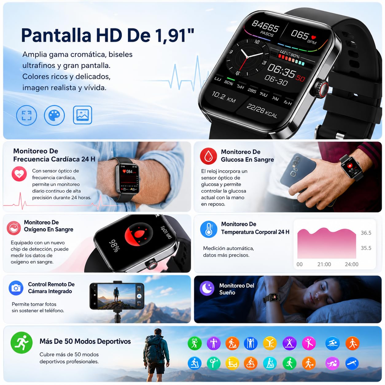 Cozey Maison GLUCOWATCH, Reloj de Actividad con Pantalla Clara, Control Diario de Pasos, Distancia y Calorías, Correa Cómoda para Trabajo, Casa y Deporte (Negro)