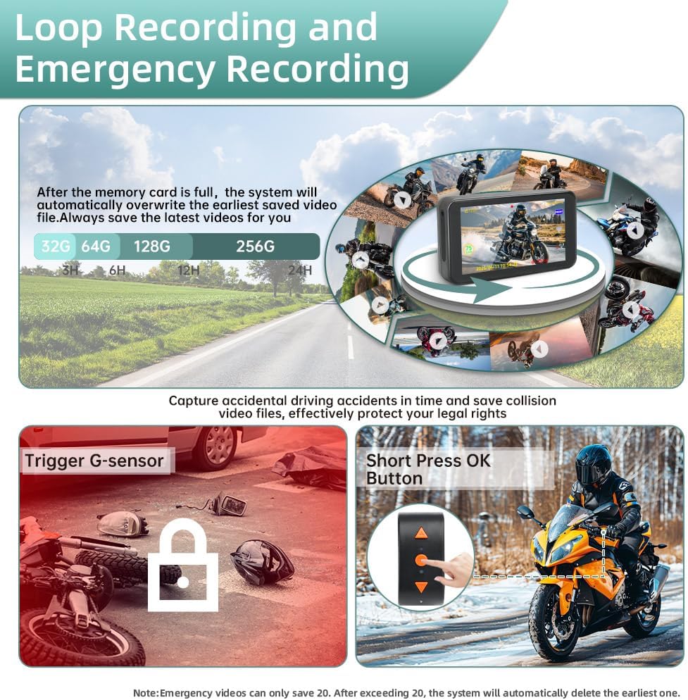VSYSTO WiFi Motorcycle Dash Camera, Selfie Mode, Parking Monitoring, Assisted Driving Mode, 4.5" Screen GPS 1080P Starlight Night Vision Front and Rear Camera Waterproof Motorbike DVR System (F4.5PRO)
