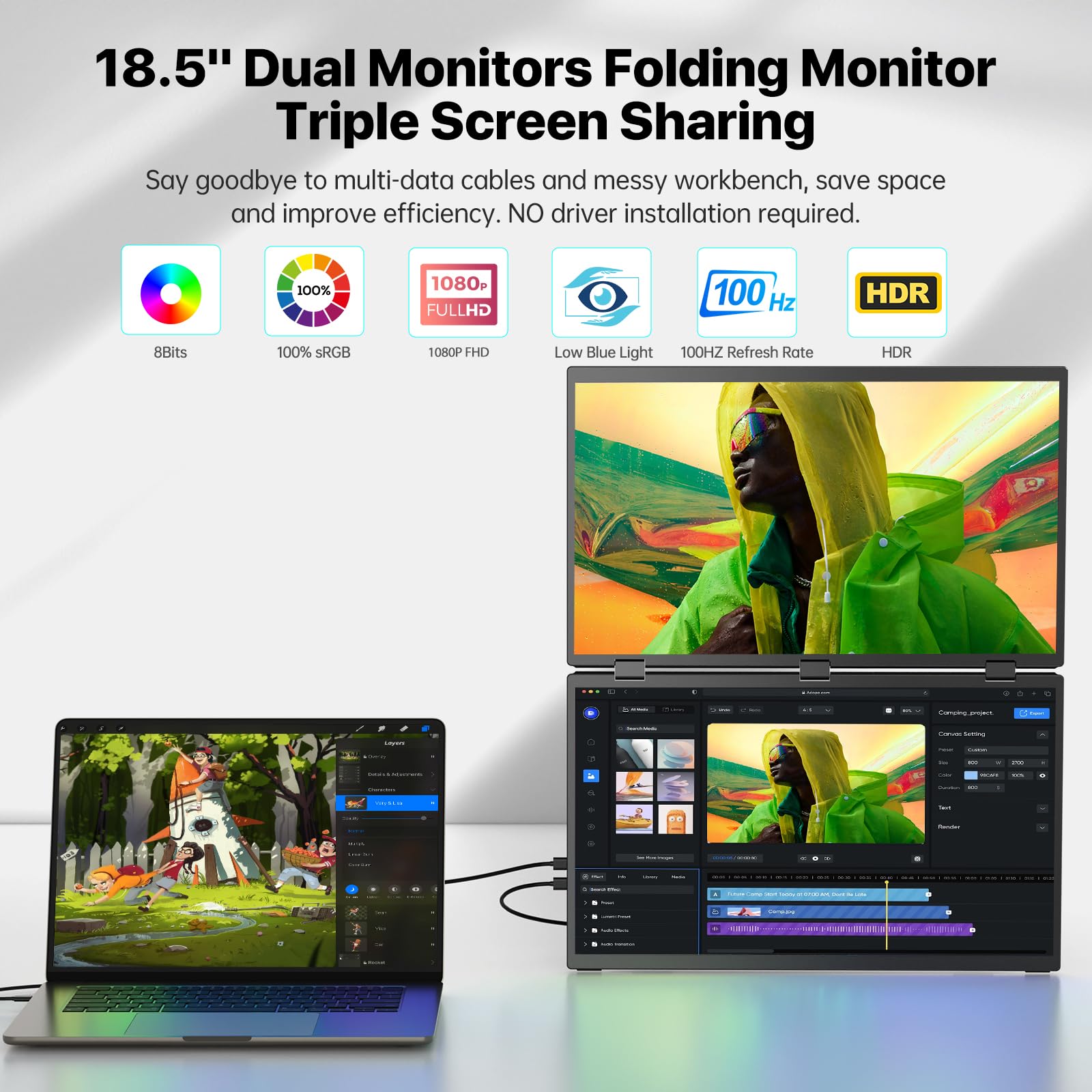 EVICIV Monitor Portatile 18.5'' 100Hz Doppio Schermo Portatile Pieghevole Portable Monitor, 1080P 100% sRGB ΔE<2 Estensore dello Schermo del Laptop con Rotazione automatica di 180°(Nessun Driver)