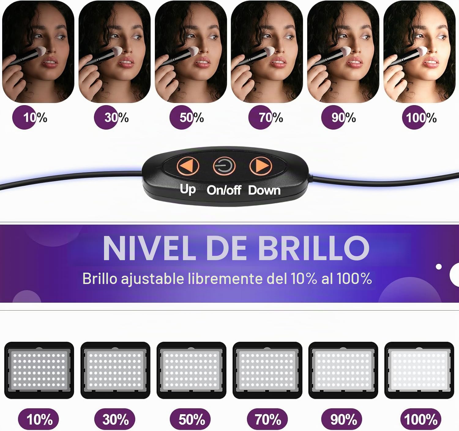 Luz de Vídeo con Barndoor y 9 Filtros, EMART Iluminación de Fotografía | 5500K 66 LED, Regulable, Grabación de Vídeo, Streaming, Youtube, Estudios Fotográficos, Rodajes