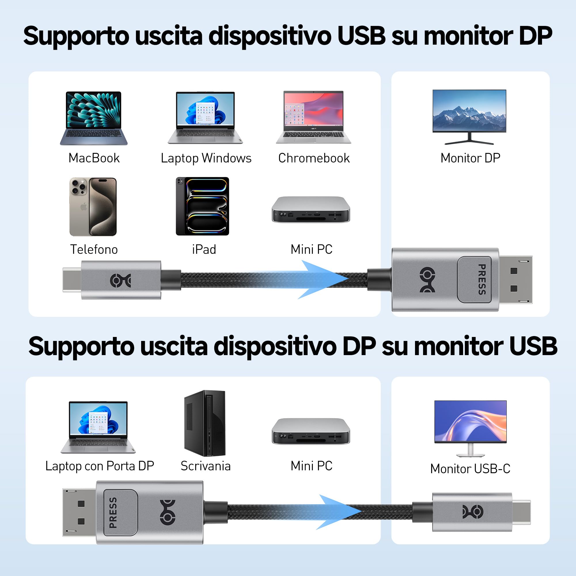 Cable Matters cavo USB-C DisplayPort 2.1 bidirezionale 1,8 m, DP40 (UHBR10) 40Gbps, 8K@120Hz 4K@480Hz, DP Alt Mode, senza Power Delivery