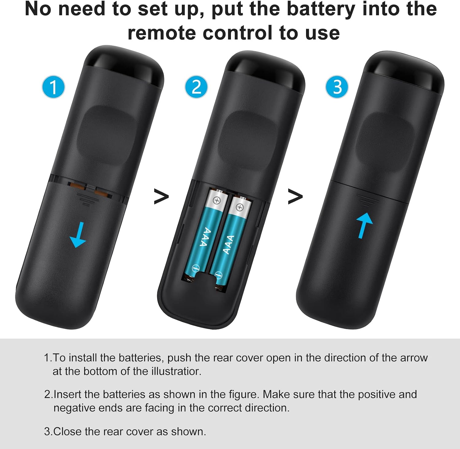 Replaced Remote Control Only for Roku Box, Compatible for Roku 1/2/3/4 (HD,LT,XS,XD),for Roku Express,for Roku Premiere(NOT for Roku Stick and Roku TV)
