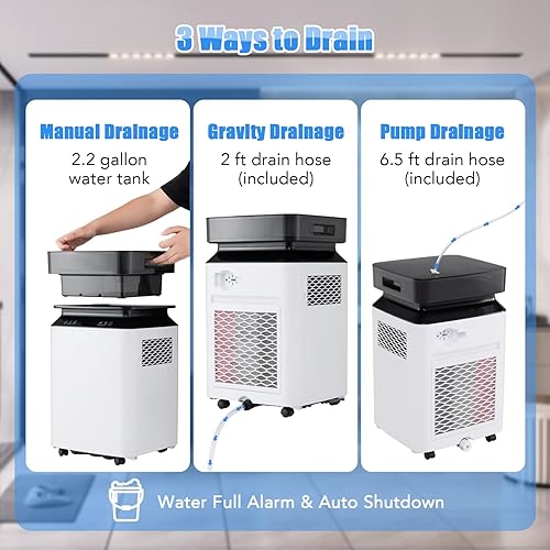 Miniatura 4 de ARLIME Deshumidificador de 70 pinta con bomba, 4500 pies cuadrados, modo continuo y automático, tanque de agua de 2.2 galones, drenaje automático o