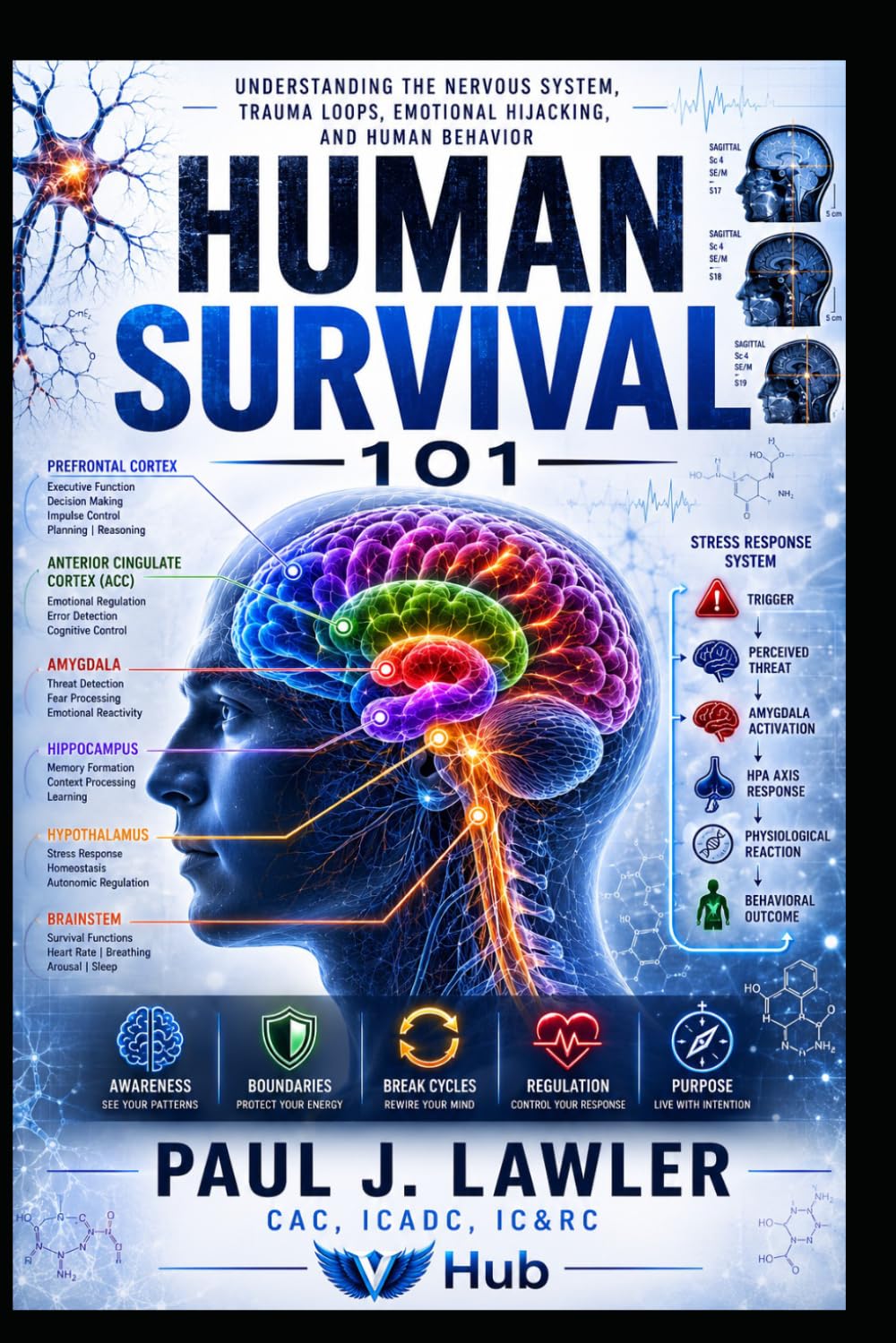 Human Survival 101: UNDERSTANDING THE NERVOUS SYSTEM, - TRAUMA LOOPS, EMOTIONAL HIJACKING, AND HUMAN BEHAVIOR