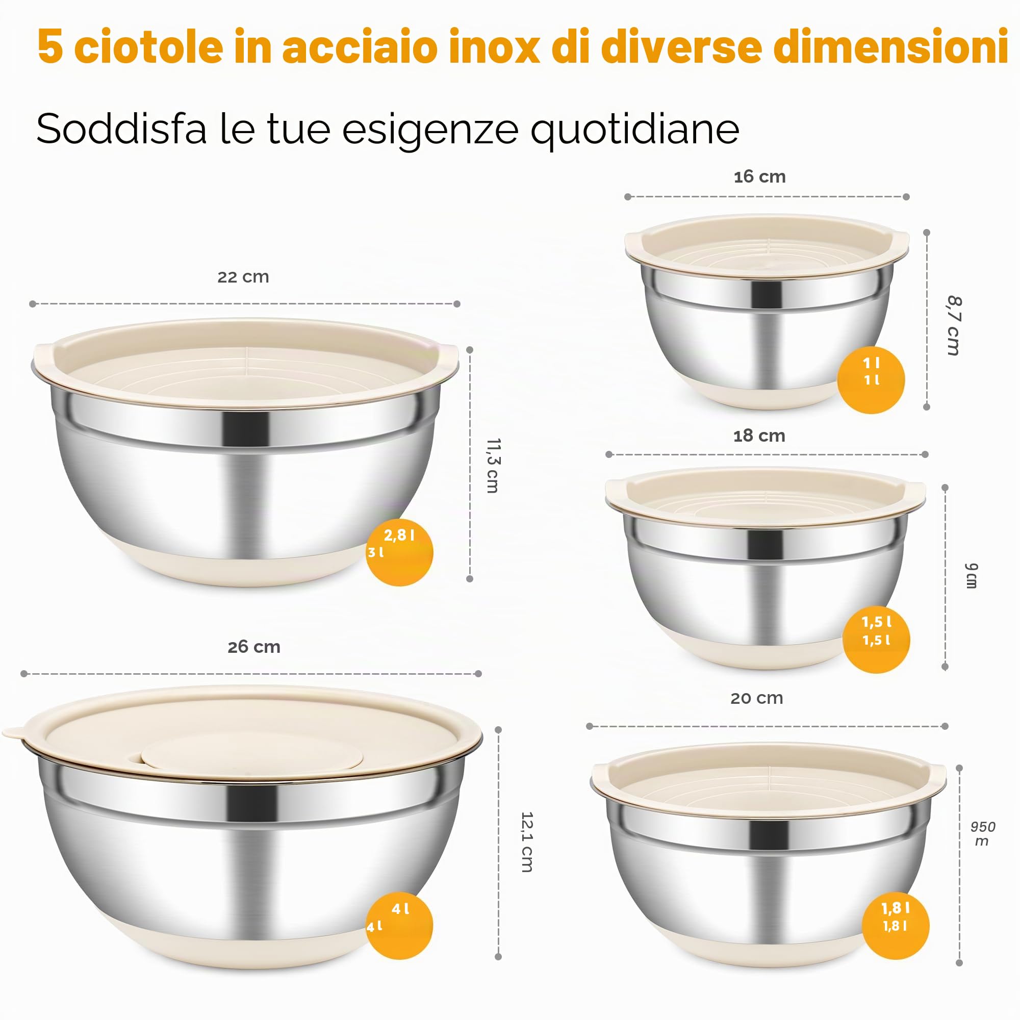 Fire More Set 5 Ciotole Acciaio inox Cucina 4L/2,8L/1,8L/1,5L/1L | Insalatiera con Coperchio e 3 Grattugie, Antiscivolo Ciotole Cucina per Insalata Impilabili, Preparare e Conservare