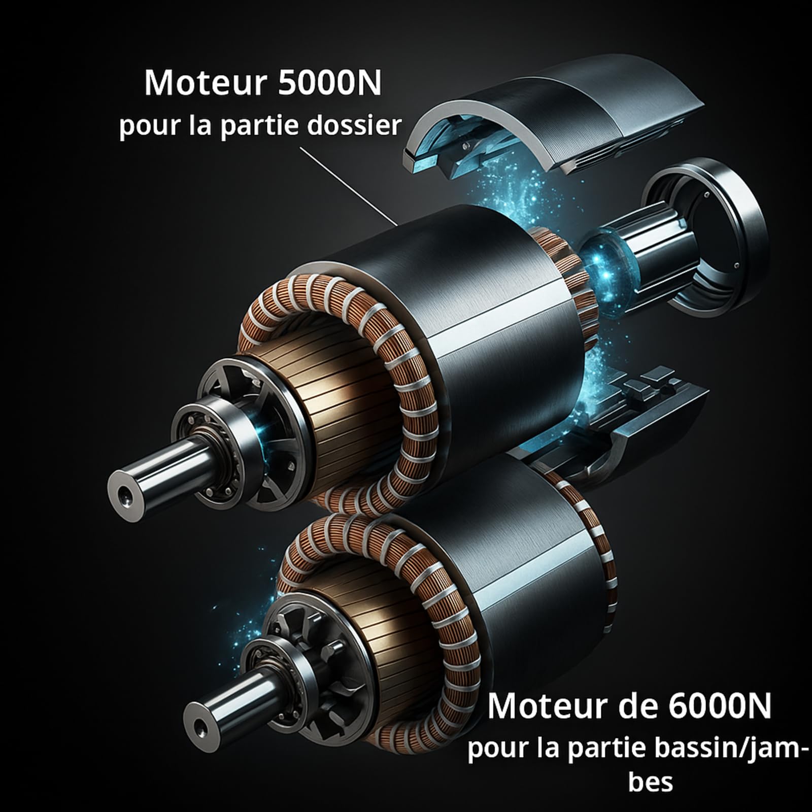 SAMPUR - Sommier électrique Relax | Double motorisation indépendant | Encastrable dans Un Cadre de lit | Multiples Positions de Couchage (140x200 cm (2x70x200 cm))