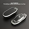 Product Photo 5