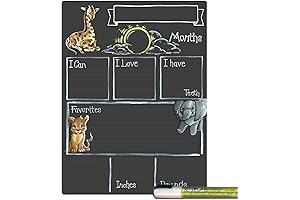 Monthly Milestone Board for Baby with Safari Theme