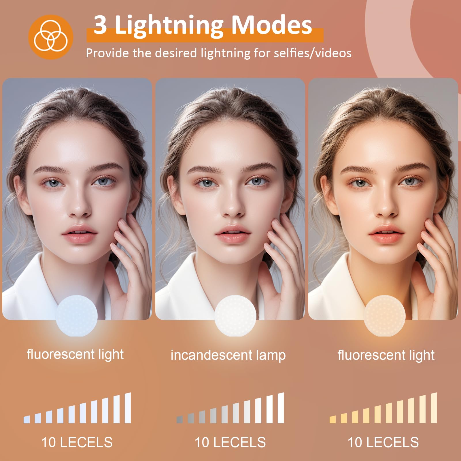 60 LED Ring Light, Rechargeable Selfie With Front & Back Clip, 2500-6500K Portable Phone, Adjustable 3 Modes for iPhone, iPad, Tablet, Laptop, CRI97+, 90 Grams (Black)