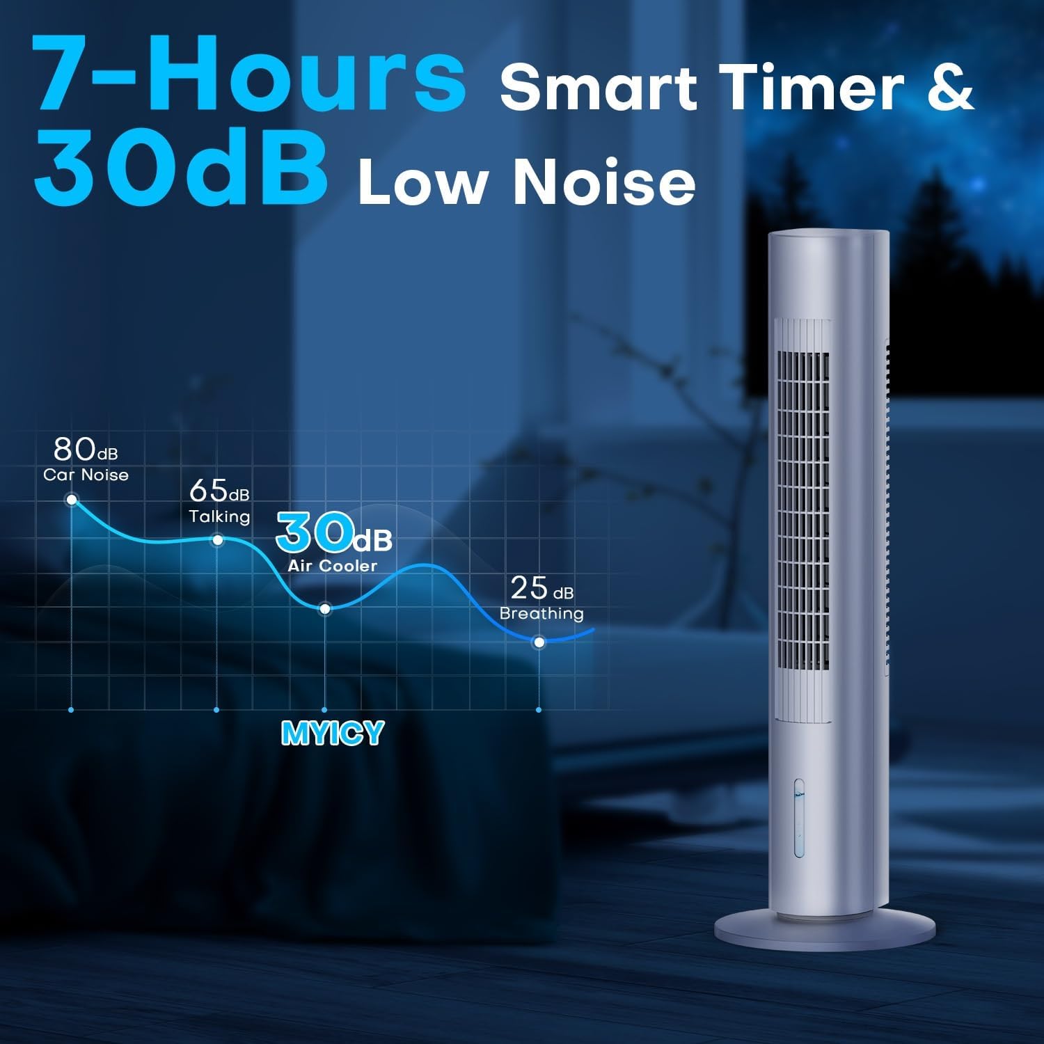 Evaporative Air Cooler, 35" Windowless Air Conditioner Portable w/3 Speeds, 25ft Remote, Smart Timer & Water Tank, Portable Air Conditioners No Windows Needed, 90°Oscillating AC Unit for Room