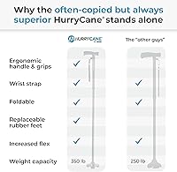Vista 9 de HurryCane Freedom Edition Bastón de Caminar Plegable con Mango en T