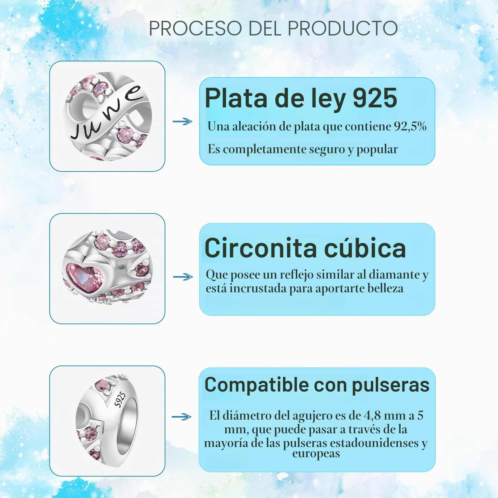 HappyStar Birthstone Charms Colgante de plata 925 Abalorios para pulseras, Compatible Pandora Pulseras plata mujer Europeos para mujeres Original Piedra Natal Encantos