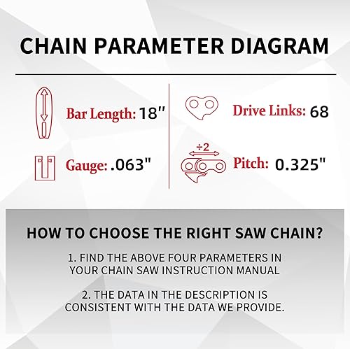 Miniatura 2 de E & S Paquete de 3 cadenas de motosierra de 18 pulgadas, paso de 0.325 pulgadas, calibre 053 pulgadas, 68 eslabones de transmisión, cadenas de