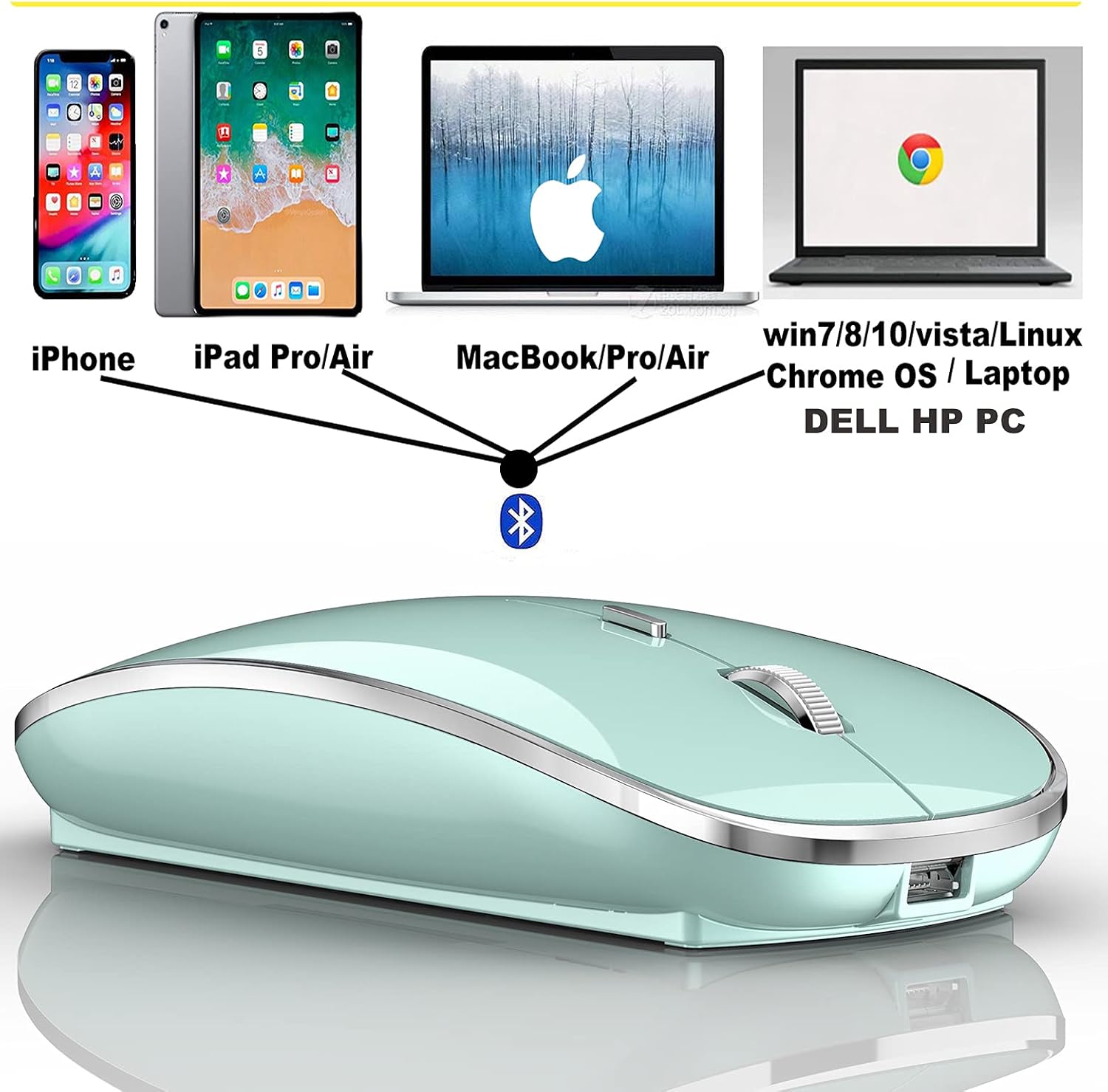 Rechargeable Bluetooth Mouse Wireless Bluetooth Mouse for iPad pro iPad Air Mac MacBook Pro MacBook Air Laptop Chromebook Windows HP DELL (Blue)