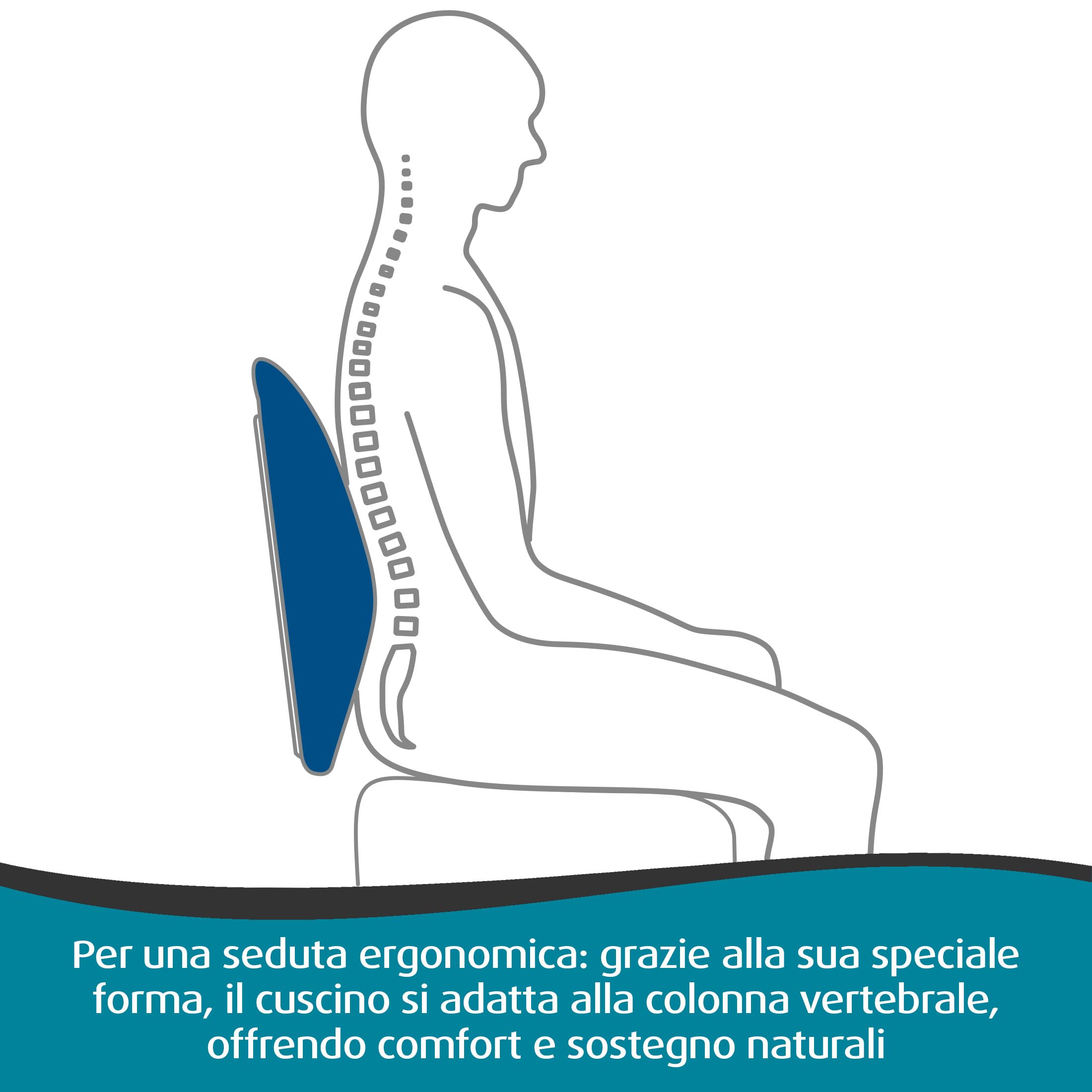 Cuscino Lombare Tempur - Supporto Schiena Grigio-Blu 36x36x7cm