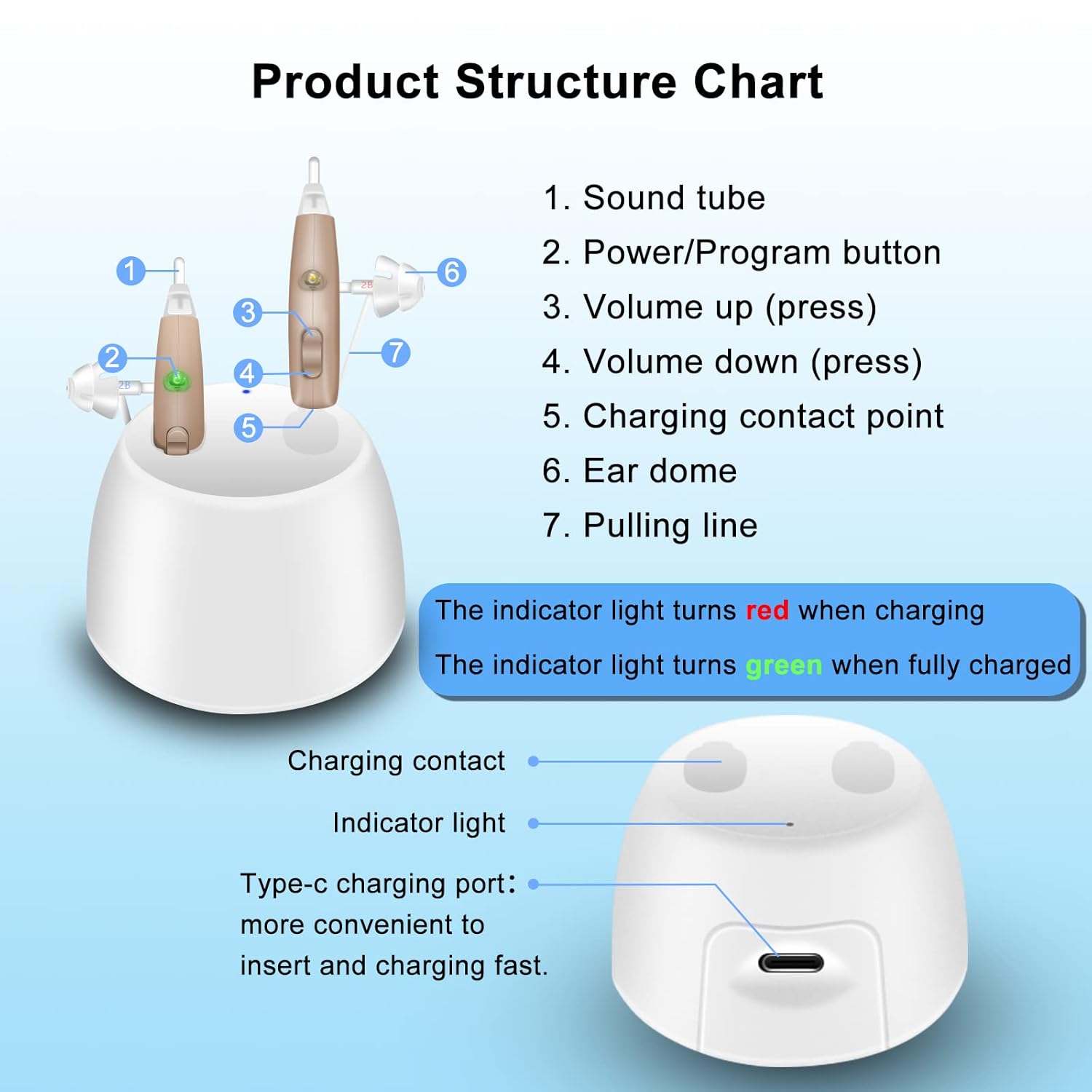 Hearing Aids Rechargeable for Adults and Seniors Small 8 Channel Digital BTE Hearing Amplifiers with Noise Canceling, Include Magnetic Contact Charging Dock (Pair, beige)