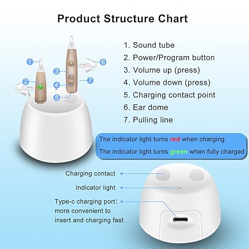 Miniatura 2 de Audífonos recargables para adultos y personas mayores, pequeños amplificadores auditivos digitales BTE de 8 canales con cancelación de ruido,