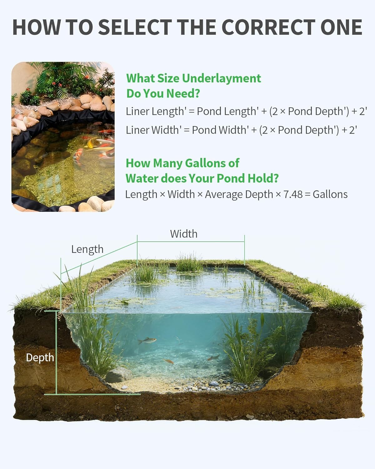 Tessuto di Base Resistente per Laghetti, Telo Geotessile Non Tessuto per Laghetti per Koi, Cascate E Giardino, 3,5 X 4 Metri, Strato Protettivo Durevole. 10'x 10'Pond Liner