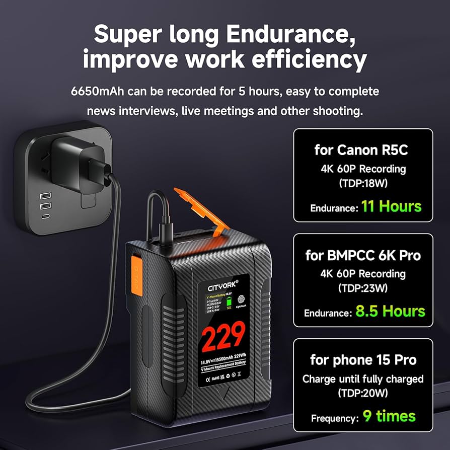 Amazon.com: CITYORK Mini V Mount Battery 229Wh/ 15500mAh