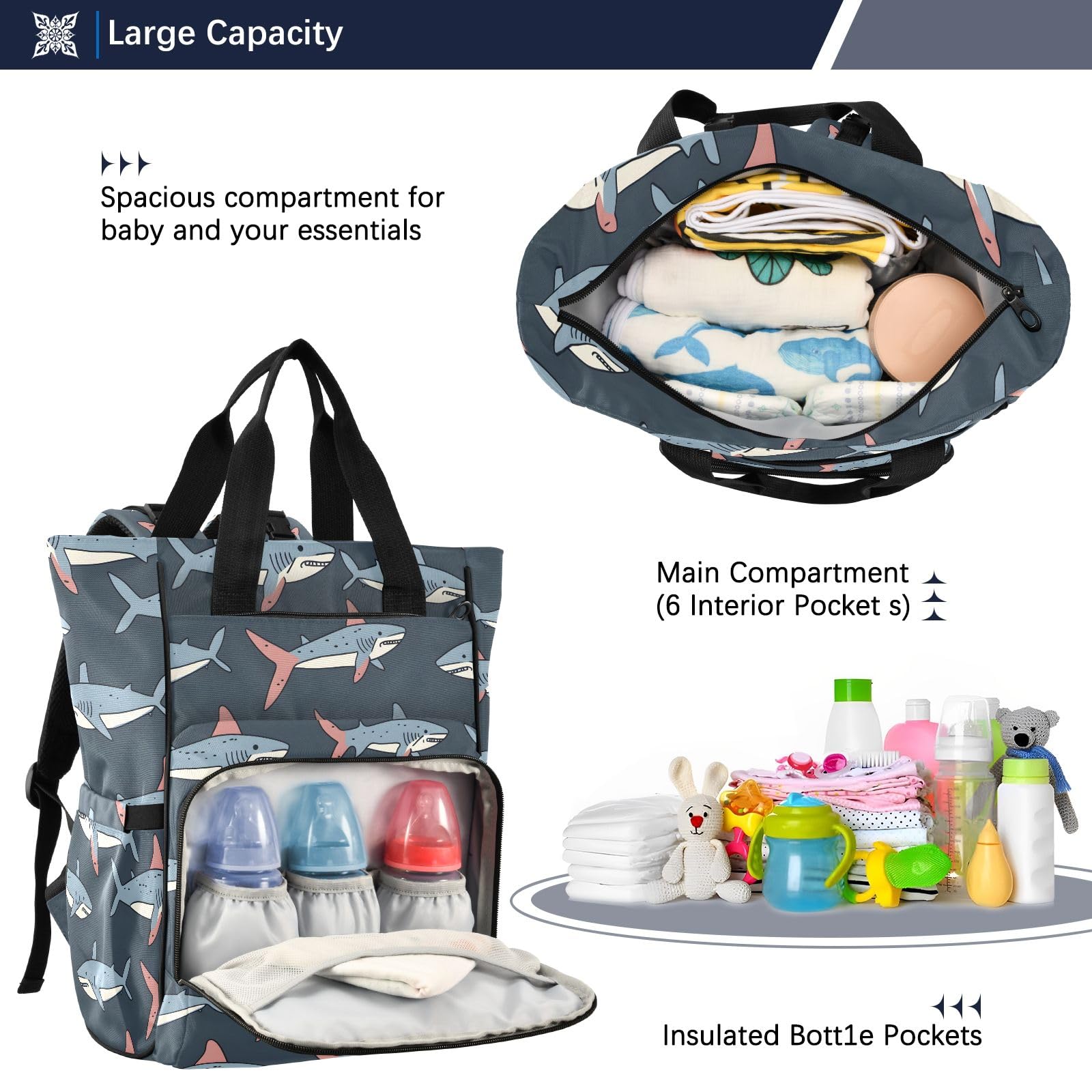 Mnsruu Cartoon Line Shark Semplice Disegnato a Mano Stile Del Pannolino Del Bambino Zaino Grande Borsa Impermeabile Viaggio Borse Per Pannolini Per Mamme E Papà