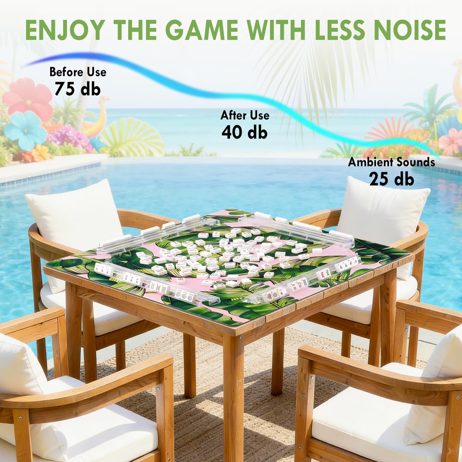 Mahjong-Matte, 100 % keine Falten, rutschfeste Rauschunterdrückung, amerikanische Mahjong-Matte mit Tragetasche, tropisches Blatt-Gummi-Gaming-Matte für Mahjong, Poker, Brettspiele, Dominosteine