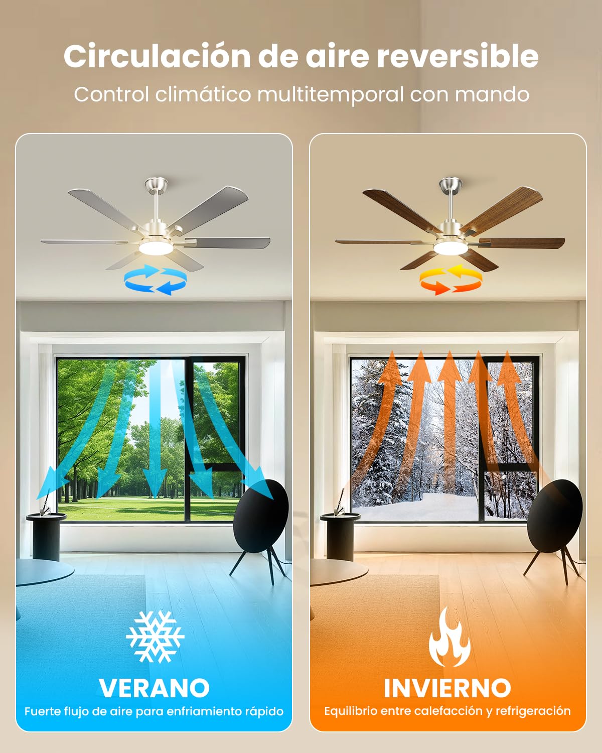 Airwit 132cm Grande Ventilador de Techo con Luz Doble Cara Aspas, Silencioso Ventilador Techo LED con Mando a Distancia y Reversible Motor DC para Dormitorio Salon