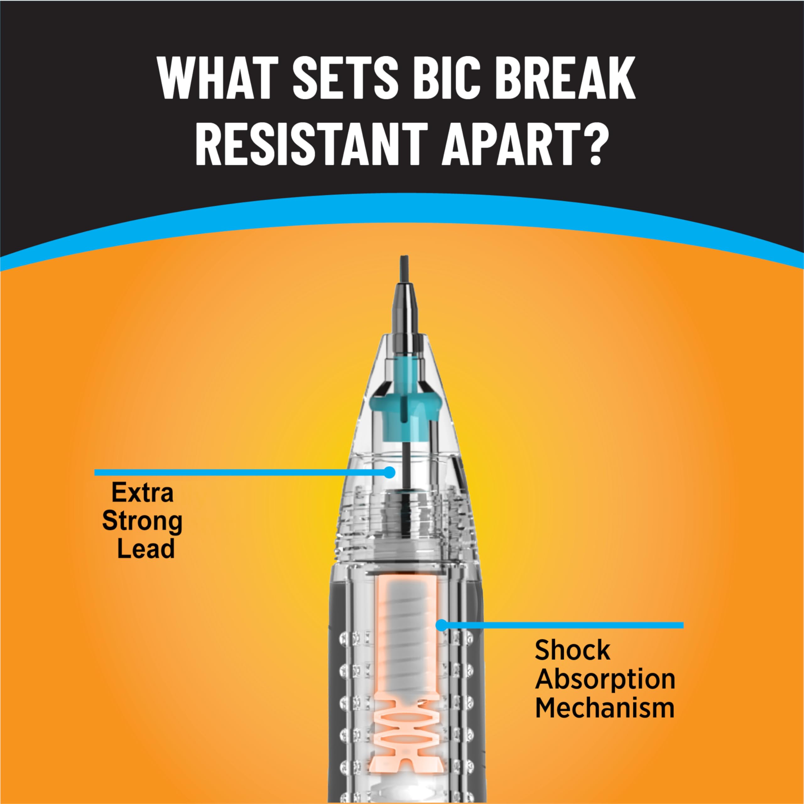 BIC Bruchfeste Druckbleistifte mit Radiergummi, Nr. 2 mittlere Spitze (0,7 mm), 12 Stück Bleistifte für Schule oder Bürobedarf | Inklusive Radiergummis, idealer Schulbedarf für Schüler und Lehrer, mit bruchfester Mine und konturiertem Griff
