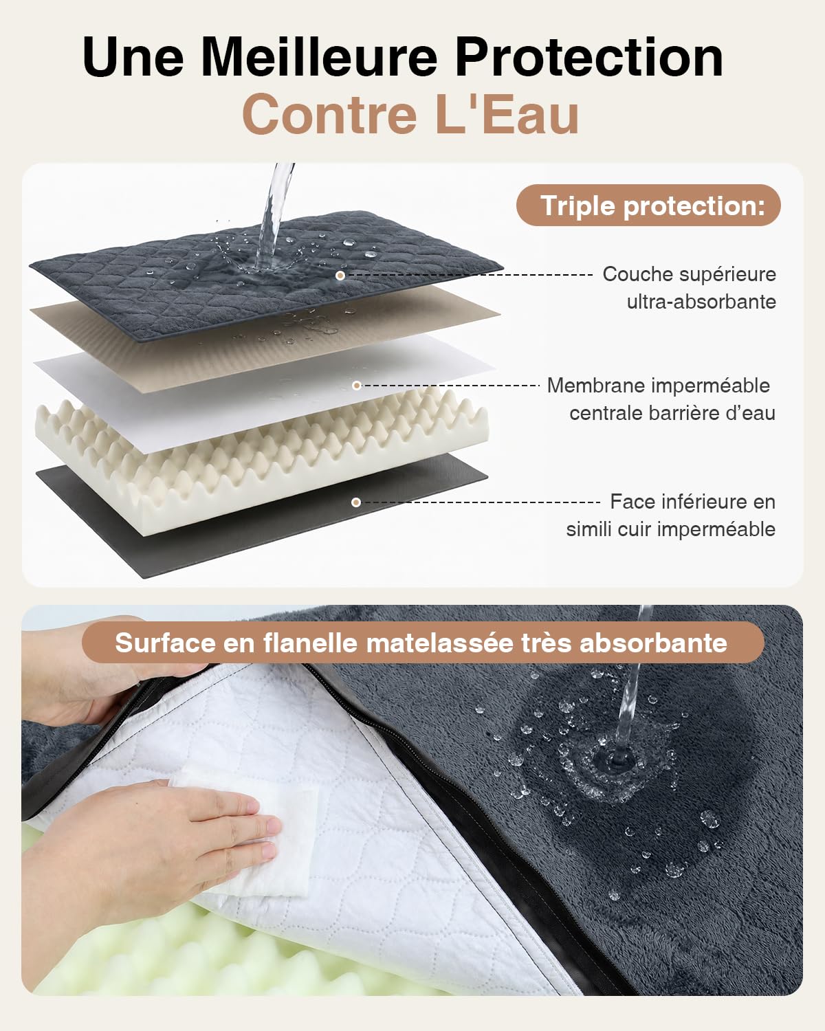 Panier Chien Taille Moyenne-88x55x7 Cm, Tapis Chien Imperméable, Une Face en Cuir Synthétique, Coussin Chien Orthopédique Double Face, Doublure Imperméable, Amovible et Lavable, Gris