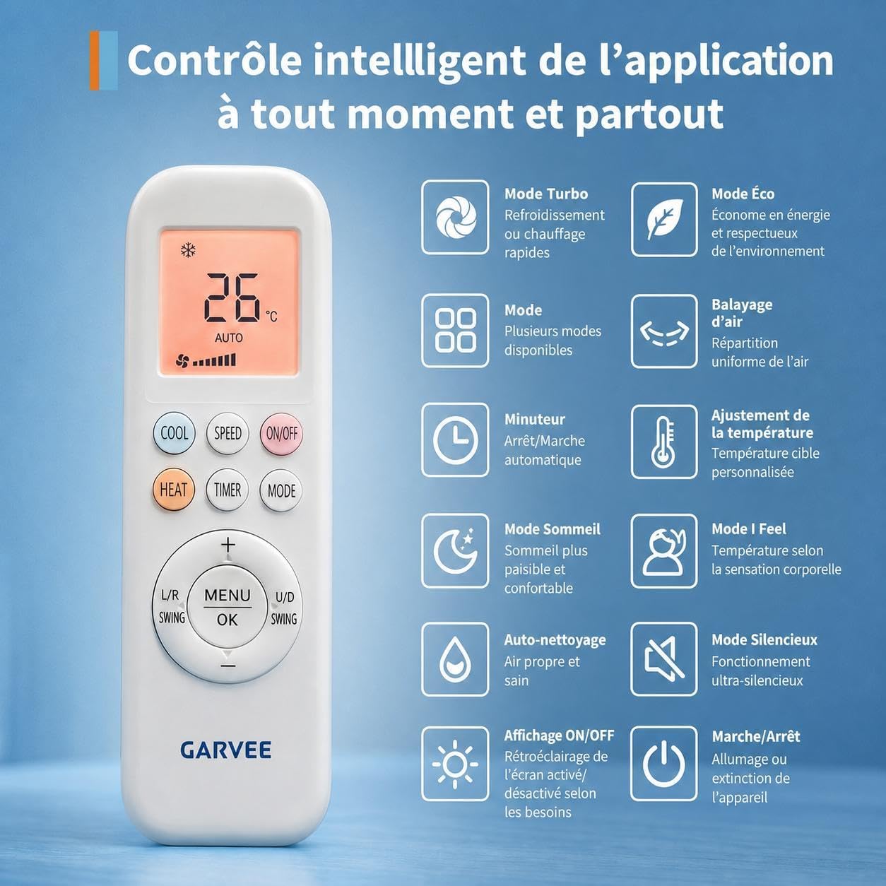 Climatiseur Split Mural Réversible Inverter 18000 BTU (≈4500 frigories), Chaud et Froid Classe A++, Fluide R32, Silencieux, Déshumidification, Minuterie, Pilotage WiFi/App, Faible consommation